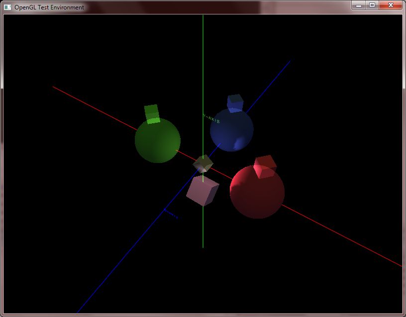 opengl static lights